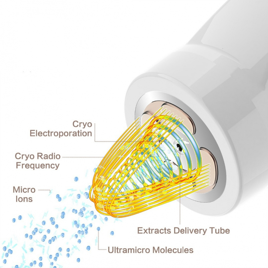 MISS FACE Аппарат комплексной терапии по лицу на основе аквапилинга фото 3