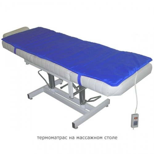 Термоматрас (нейлон) фото 1